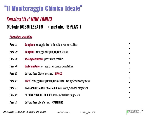 Diapositiva4